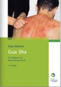sha
